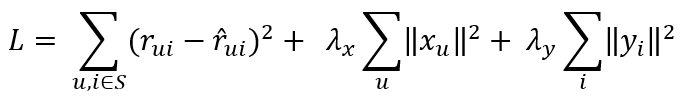 als_loss_function