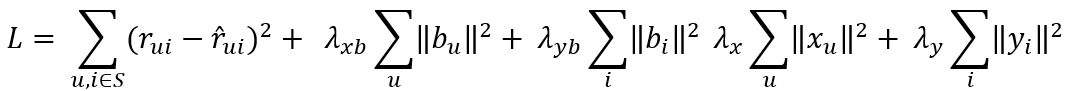 gd_loss_function