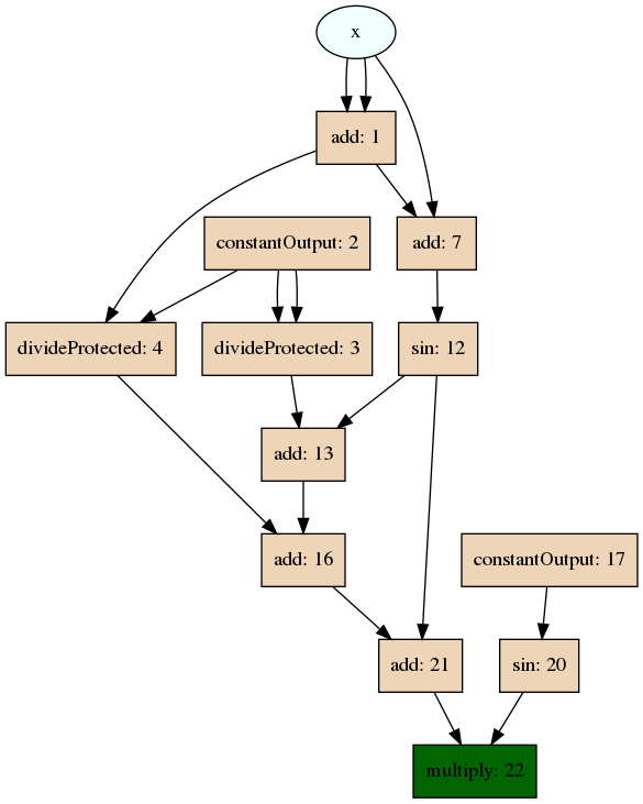 gp_fitcurve_viz