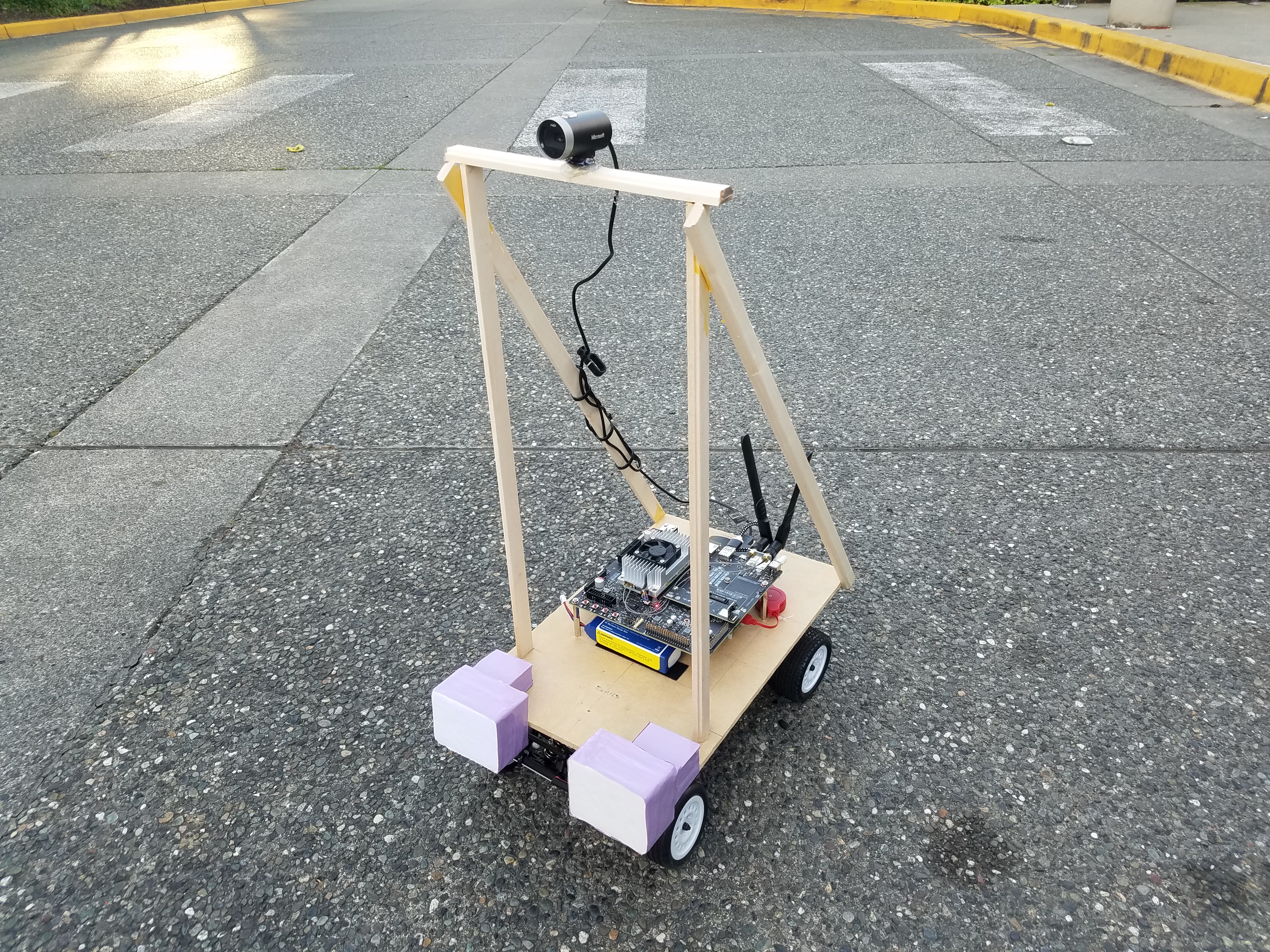 Testbed