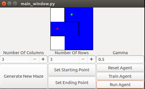 3x3 maze solved