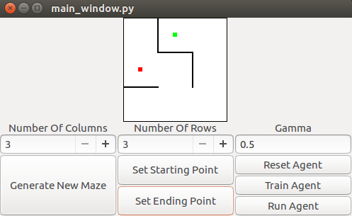 3x3 maze